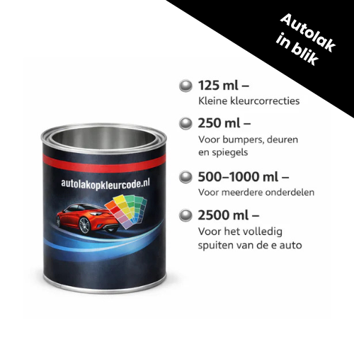 Autolakken in blik per automerk