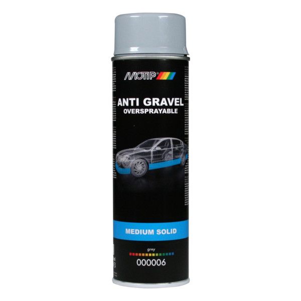 Motip Undercoating Oversp. 500ml Grijs